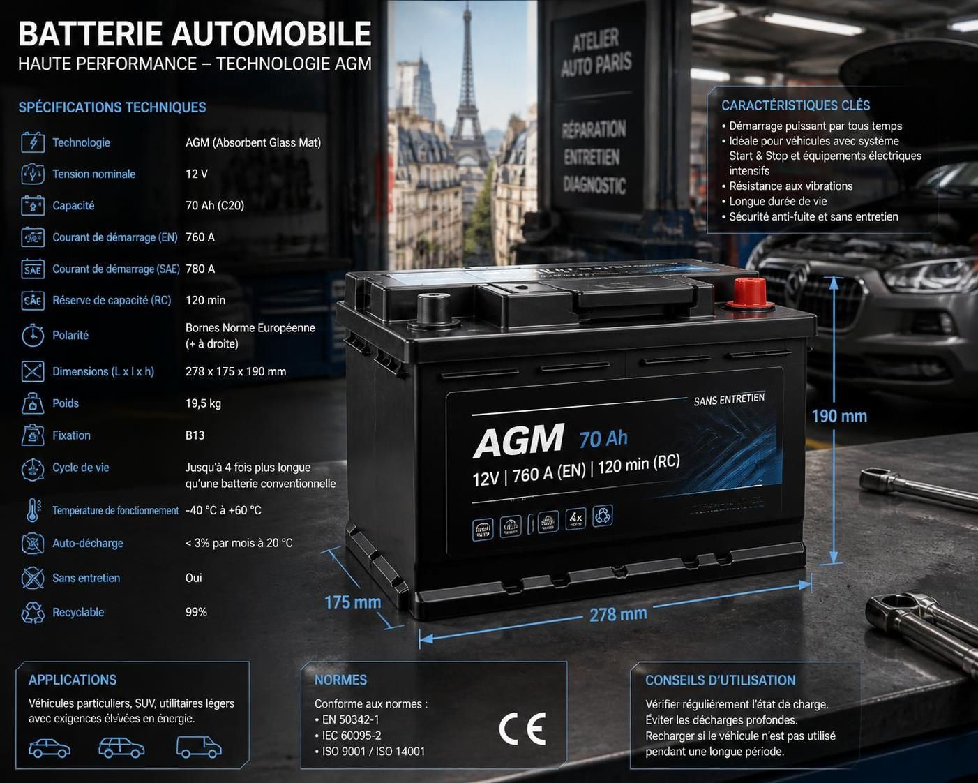 découvrez comment choisir et entretenir la meilleure batterie pour votre voiture à paris afin d'assurer performance et longévité, avec nos conseils pratiques et astuces d'experts.